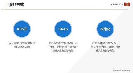 科技中介服务视角下消费金融资产证券化的发展痛点与破解之道