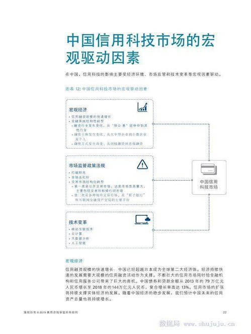 科技赋能，信用重塑 奥纬咨询与中证信用报告揭示中国信用科技市场新格局